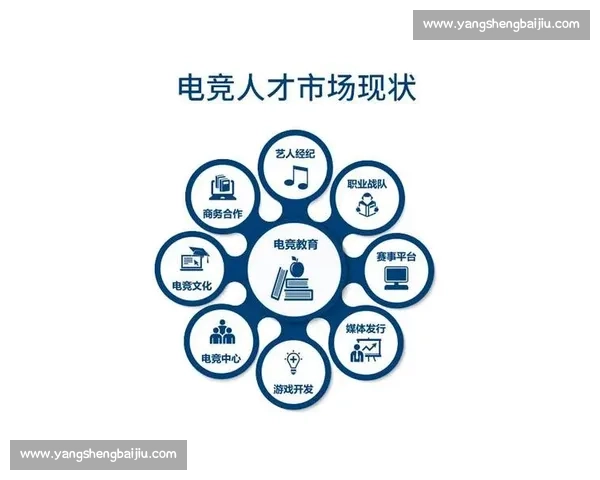 打破信息壁垒：国际电竞赛事数据，普通人也能看懂！