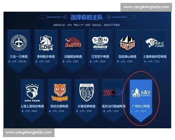 紧张刺激！FIFA电竞联赛积分榜上演疯狂逆转，看点十足